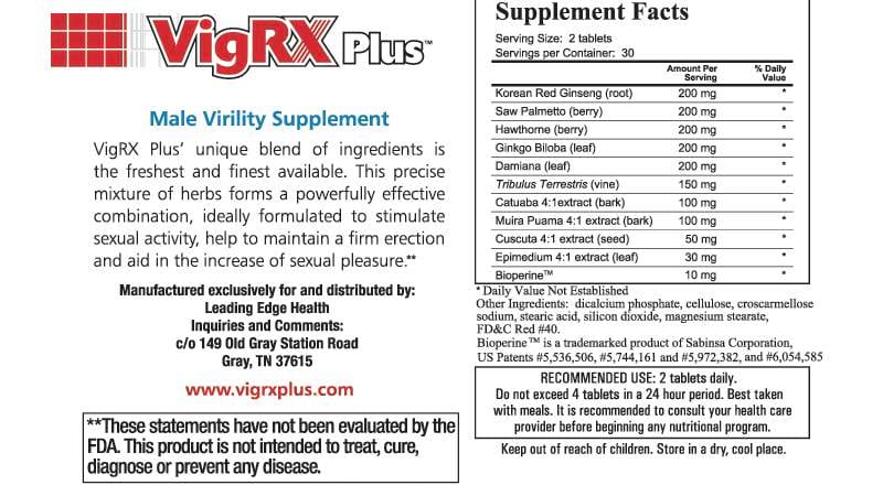 vigrx plus active ingredients